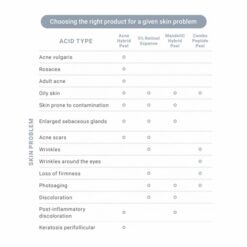 Alternative view of Clarena TXA White Serum 30 ml